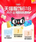 文胸做为焦点品类
