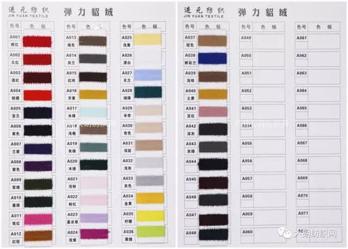 进元纺织专注特种花式纱线系列 批发,零售,大量现货供应..